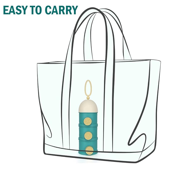 Accmor Formula Dispenser On The Go, 3 Layers Stackable Formula Container to Go, Non-Spill Portable Milk Powder Baby & Kids Snack Container, Green