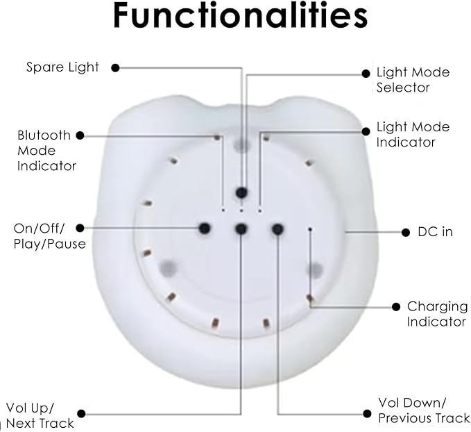 Combined Bluetooth Speaker & Nightlight With 9 Color Emissions, Child Friendly Silicone & BPA Free, USB Recharging, Receives Audio From Computer, Phone Or Tablet, and includes Remote Control (Monkey)