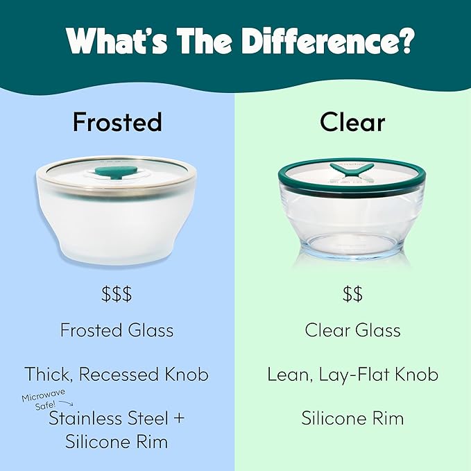 Anyday 8-Cup Glass Food Storage with Glass Lid, Round Deep Dish | Plastic-Free Meal Prep & Microwave Cookware | Stackable Airtight Storage Container with Vented Lid for Microwave-Safe Reheating