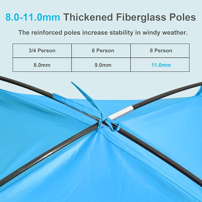 Gorich Beach Tent Sun Shelter for 3/4-5/6-7/8-10 Person with UPF 50+ UV Protection, Lightweight & Easy Setup Beach Shade Canopy, Portable Beach Shade Tent Beach Cabana