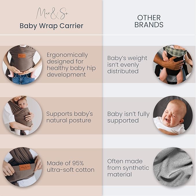 Baby Wrap Carrier - Premium Cotton Baby Carrier Wrap for Newborn to Toddler- Infant Carrier for Babies 8-35 lb - Baby Holder One Size Fits All with Front Pocket by Max&so