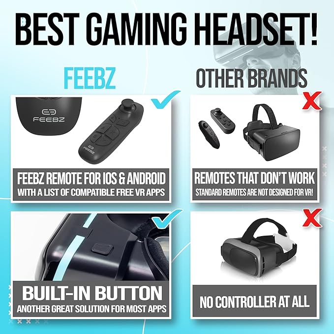 FEEBZ 3D VR Headset for Kids 2.0 + Android Remote - for iPhone & Android Phones | with 3D VR Videos & Apps Links | Virtual Reality Goggles Set for Beginners