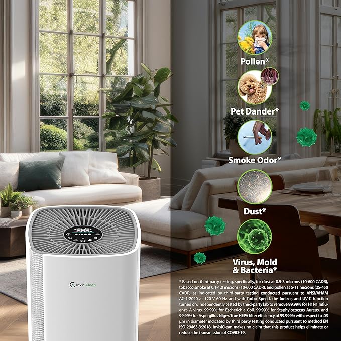 Air Purifiers for Home, Large Room Covers 1500 FtΒ², H13 Medical Grade True HEPA Air Filter, Ideal for Allergies, Cat, Dog, Pet, Hair, Pollen, Smoke, Dust, Bedroom Air Filter, WiFi, InvisiClean Bella