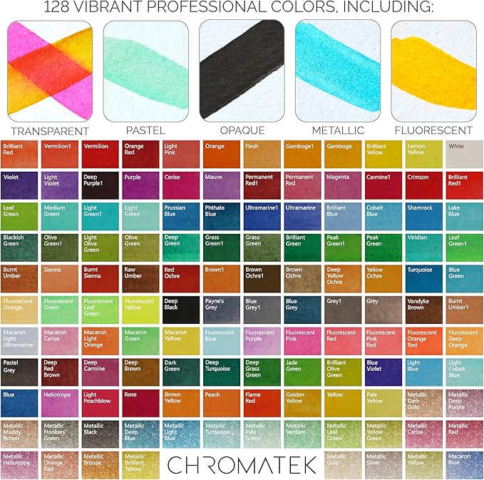 CHROMATEK Watercolor Paint Set β 128 Vibrant Colors for Artists & Beginners with Palette β Includes Metallic, Fluorescent, Pastel & Opaque Shades, Brushes, Pad, Swatch Sheets & Travel Case