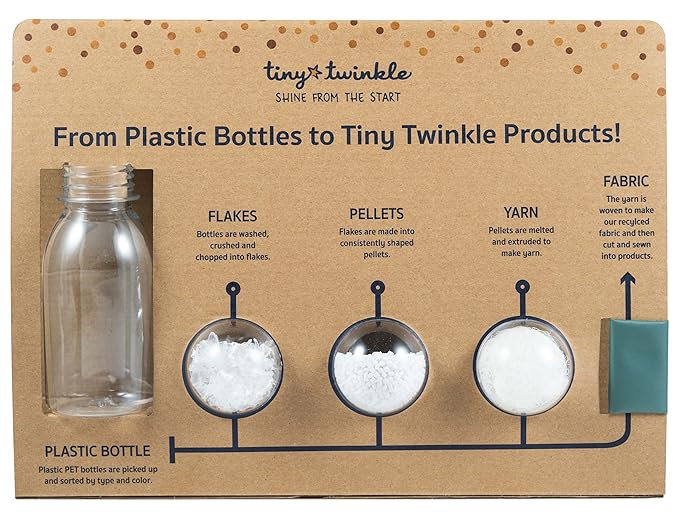 Tiny Twinkle Mess Proof Apron Bibs - 2 Pack Waterproof & Lightweight Baby Bibs for Led Weaning | 100% Recycled Polyester, Easy Clean & Machine Washable (Sand Cinnamon,Small 6-24 Months)