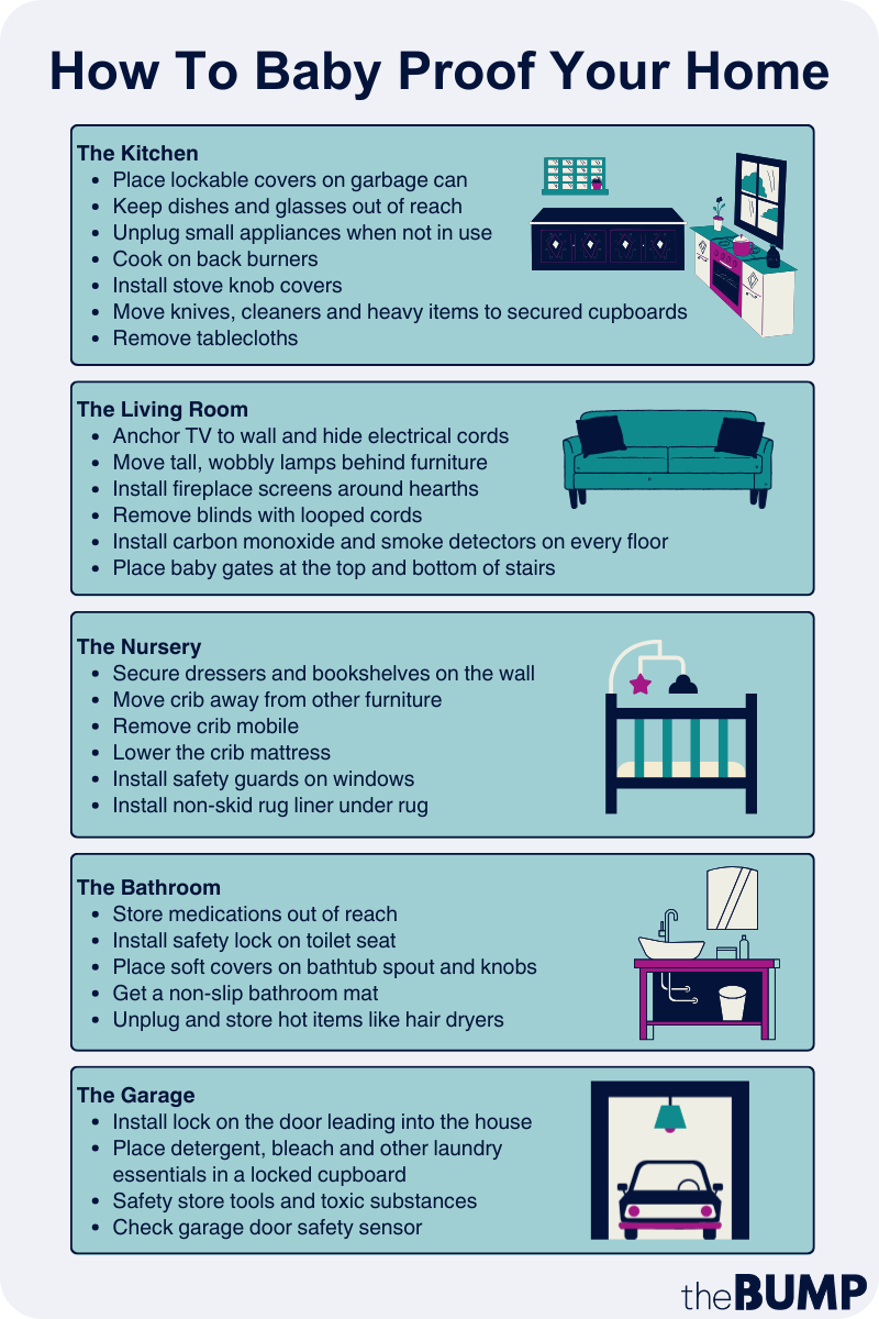 Baby Proofing Essentials for a Safe Home — New Parent Checklist