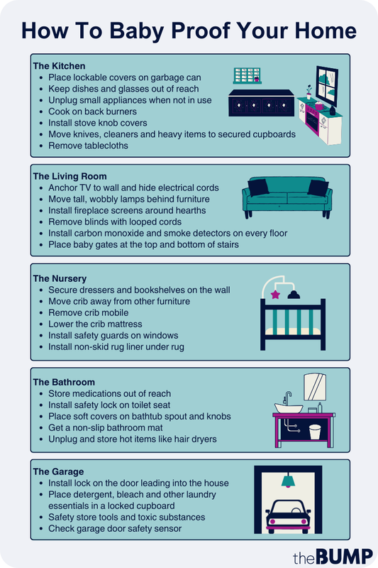 Baby Proofing Essentials for a Safe Home — New Parent Checklist