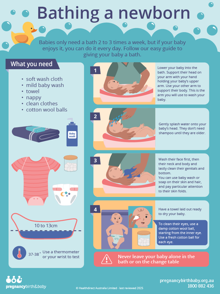 Baby Bath Safety Tips Every New Parent Should Know