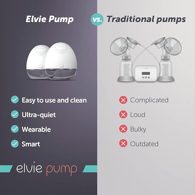 Elvie - Single, Wearable Breast Pump w/App - The Smallest & Quietest - Portable - Hands Free & Discreet - Automated w/Four Personalized Settings - Includes 3 Sets of Breast Shields