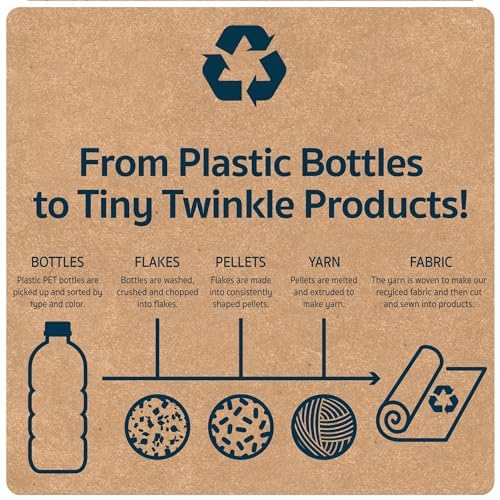 Tiny Twinkle Mess Proof Baby Bibs for Eating - Waterproof, Wipeable Bibs - Toddler Bibs - Travel Friendly - PFAS, PVC, BPA, Phthalate Free - Baby Food Bibs(3 Pack,Girl Hearts)