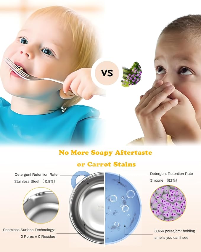 Baby Suction Bowls with Lids 4-Pack, 2-in-1 Stainless Steel 304 Toddler Bowl & Removable Silicone Suction Kids Bowl Plate Set Non Toxic Snack Dishes for Self-Feeding, Ocean Explorer Set