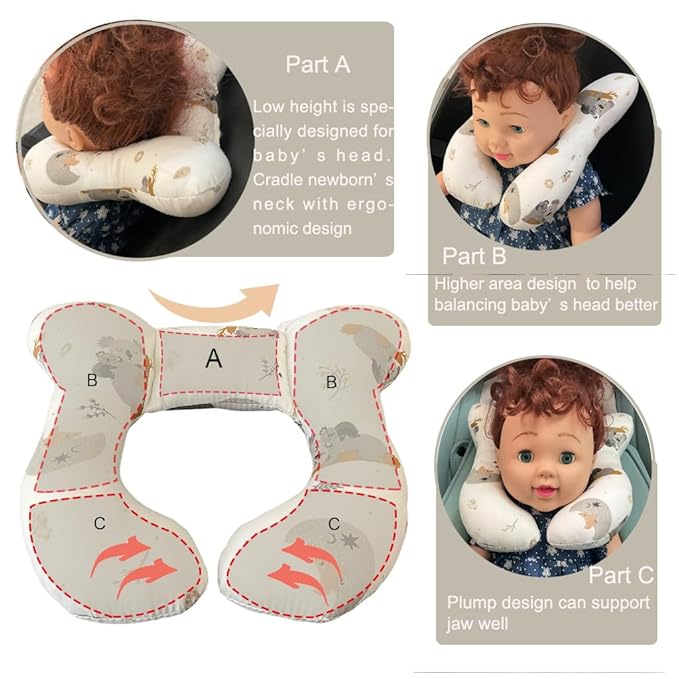 Baby Neck Pillows, Comfortable Baby Travel Head Neck Support Pillow for Car Seat Stroller Pushchair, Soft PP Cotton Travel Pillow for 0-1 Year Old Toddler Infant Newborn, Koala