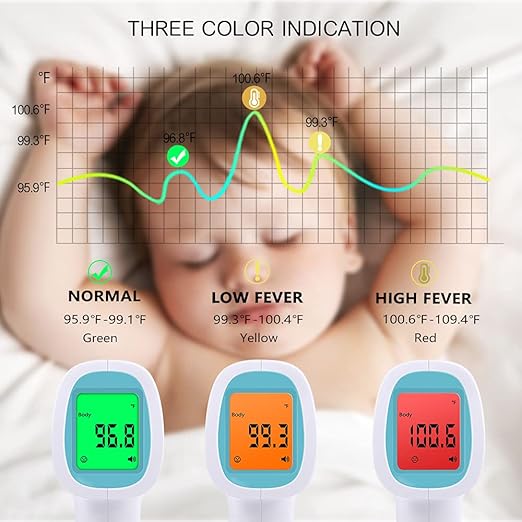 Digital Thermometer for Adults and Kids, No Touch Forehead Thermometer for Baby, 2 in 1 Body Surface Mode Infrared Thermometer with Fever Alarm and Instant Accuracy Readings