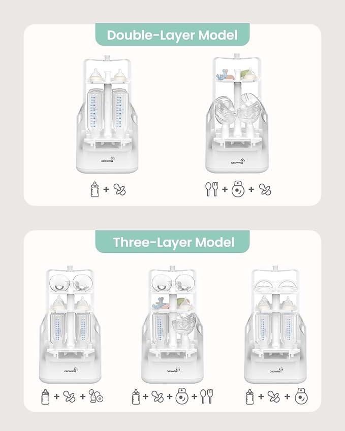 GROWNSY 3 Layers Large Capacity Bottle Sterilizer and Dryer, 45% Faster Electric Steam Sterilization, Universal Bottle Sterilizer for Baby Bottles, Breast Pump Parts, Glass & Plastic, Compact Design