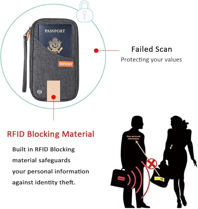 defway Passport Holder Travel Wallet - Family Passport Holder of 4, RFID Blocking Passport Wallet for Men Women, Travel Essentials for Flying, GREY