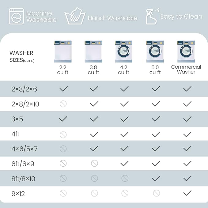 Floral 2x10 Area Rug Machine Washable Soft Print Boho Carpet Non Slip Doormat Low Pile Flower Area Rugs for Living Room Bedroom Nursery Kitchen Dining Room Indoor-Yellow/Orange