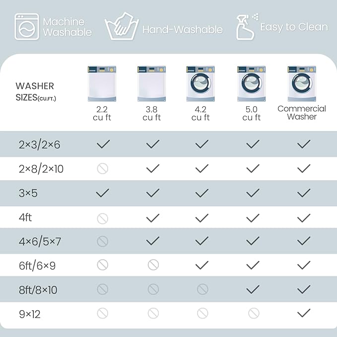 Floral 2x10 Area Rug Machine Washable Soft Print Boho Carpet Non Slip Doormat Low Pile Flower Area Rugs for Living Room Bedroom Nursery Kitchen Dining Room Indoor-Light Orange