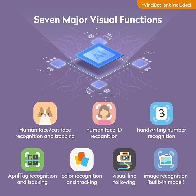 AI Vision Kit for VinciBot with a 180° Flip Camera, Programmable Screen and Modular Structure Can Add 7 Visual Functions, for Beginners and Advanced Learners of AI from 8-12