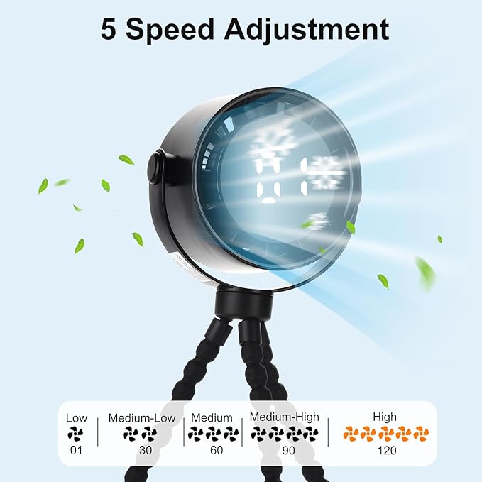5000mAh Portable Stroller Fan with LCD Display, 5-Speed, Rechargeable Battery Operated, 360° Rotation, Tripod Clip, 17-Hour Battery Life for Carseat, Strollers, Cribs, Wheelchairs, Bedrooms & Travel