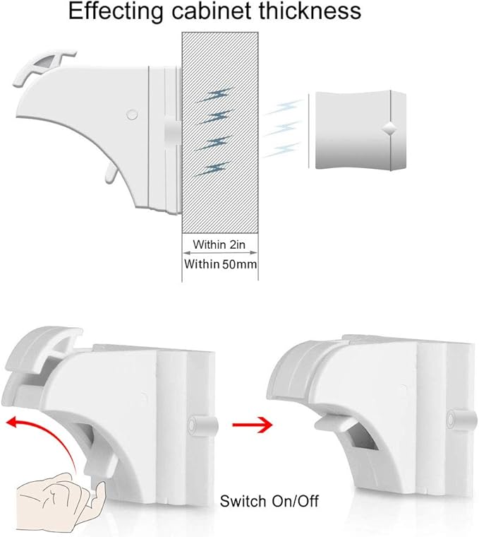 20 Pack Magnetic Cabinet Locks Baby Proofing - Vmaisi Children Proof Cupboard Drawers Latches - Adhesive Easy Installation