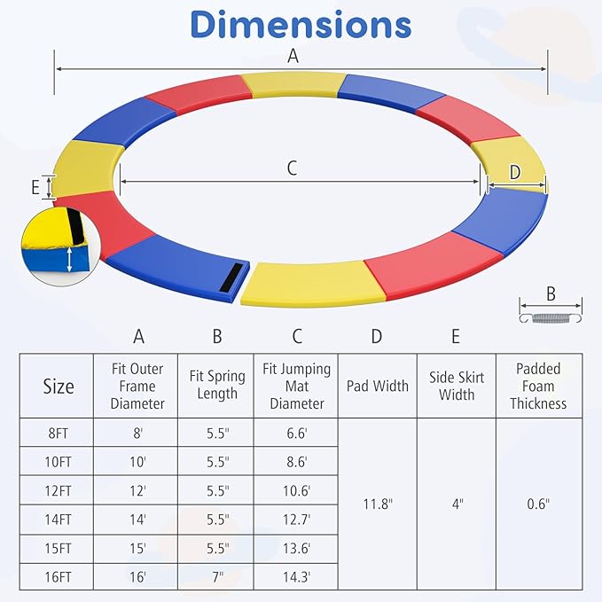 Giantex Trampoline Pad, 8ft 10ft 12ft 14ft 15ft 16ft Trampoline Replacement Safety Pad, No Holes for Pole, Waterproof Trampoline Accessories Spring Cover