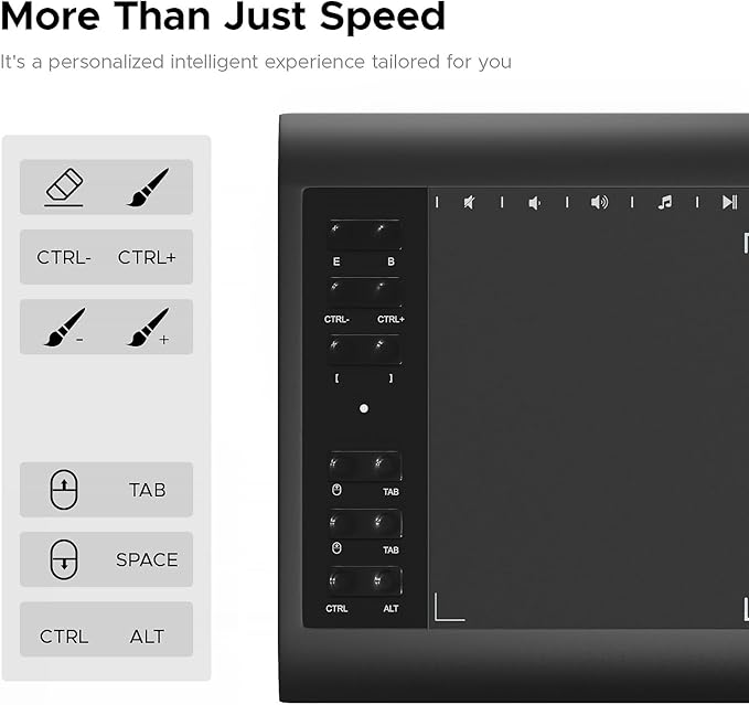 Graphic Drawing Tablet, ienRon 10x6.25 Inch,Digital Graphics Tablets for PC and Computer/Pad- 8192 Pressure Battery-Free Pen, 12 Hot Keys, Compatible Windows/Android, Includes Stand,Good Gifts,Black
