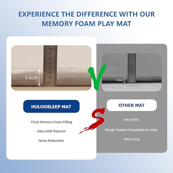 Baby Play Mat for Floor,1.3" Thick Memory Foam Tummy Time Mat for Toddlers,Infants,Kids,Water-Repellent Soft Nursery Rug,Extra Large Non Slip for Crawling&Yoga,Tatami Style for Living Room(Beige)