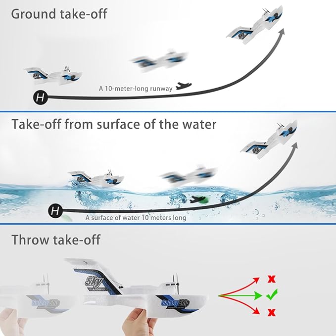 fisca Remote Control Airplane RC Amphibious Plane 2.4Ghz 3 Channel Foam Drone RTF Aircraft Take Off from Land and Water, with Gyroscope and 2 Batteries for Kids 14+ Years Old