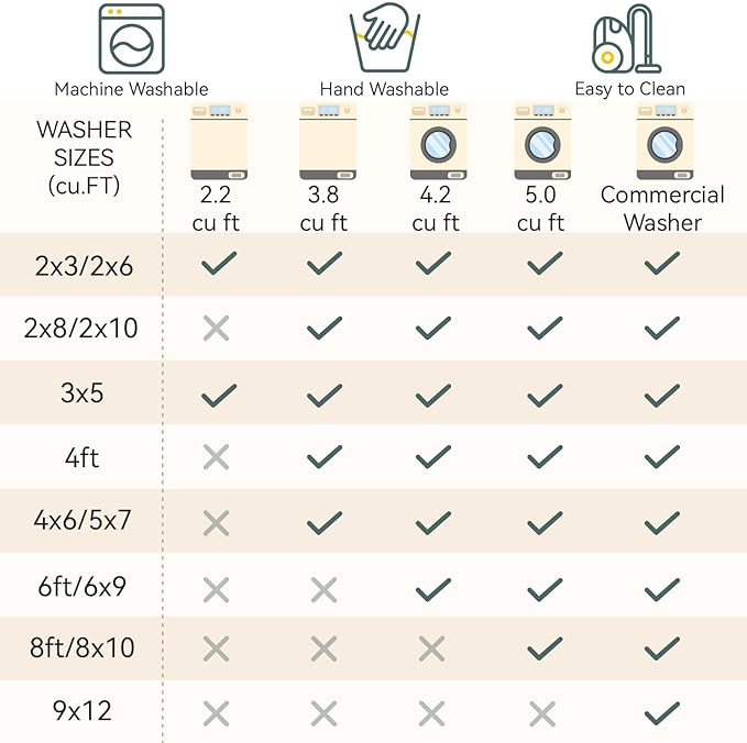 Floral 5x7 Area Rug Machine Washable Soft Print Boho Carpet Non Slip Doormat Low Pile Flower Area Rugs for Living Room Bedroom Nursery Kitchen Dining Room Indoor-Brown/Brick