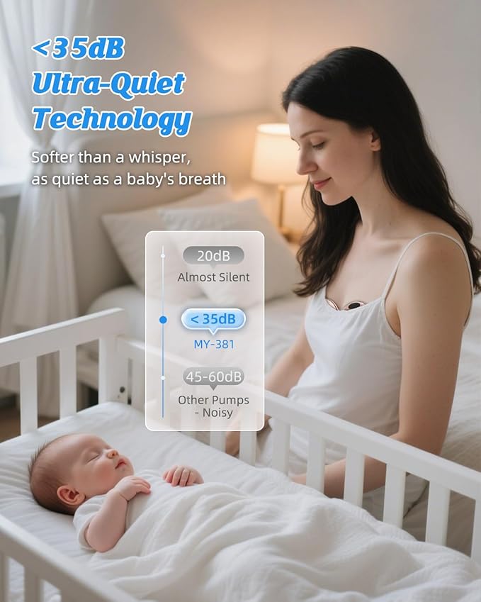 Hands Free Breast Pump MY-381 – Wearable Breastfeeding Pump, Rechargeable Electric Pump with Voice Prompts, 4 Modes & 12 Suction Levels – Portable, BPA-Free, Double Pack (White)