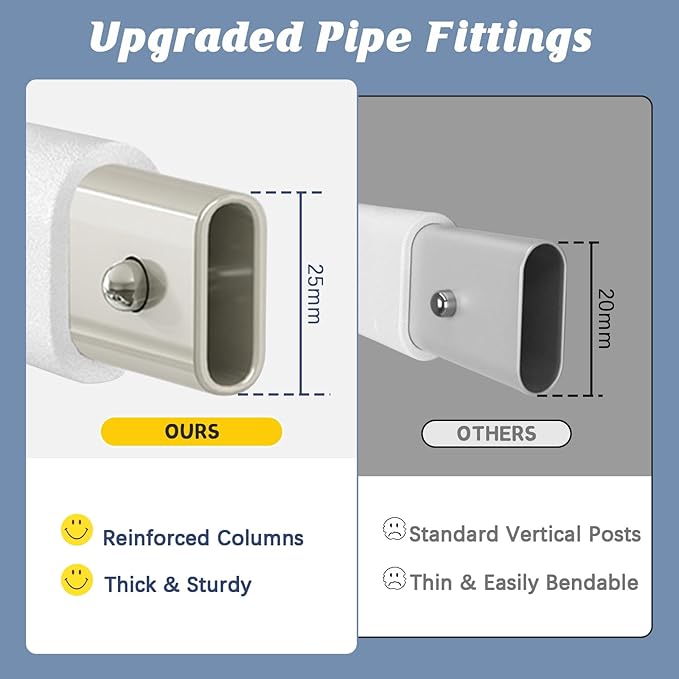 3-Piece Bed Rail for Toddlers with Headboard Rod, Adjustable Baby Bed Rail Guard (78.7 * 78.7 * 74.8 Inch-King Size)