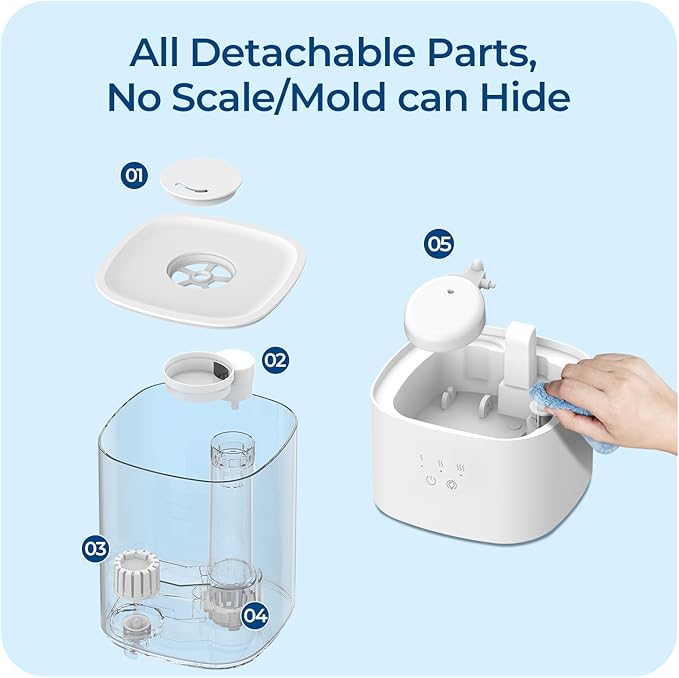 Humidifiers for Bedroom, Top Fill 2.5L Cool Mist Humidifiers for Large Room, Easy to Fill & Clean, 30H Runtime, 28dB Quiet Air Humidifier for Plants, Baby Nursery, Indoor with Night Light