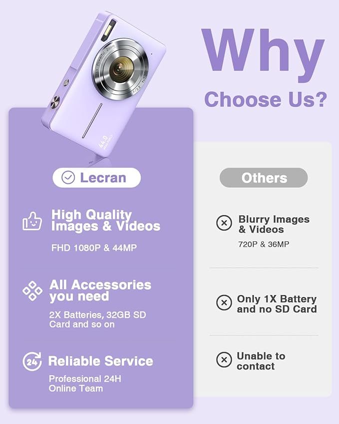 Digital Camera, Kids Camera FHD 1080P Point and Shoot Camera with 16X Zoom Anti Shake, Small Compact Camera for Teen Starter Children Kid Student Girl Boy(Purple)