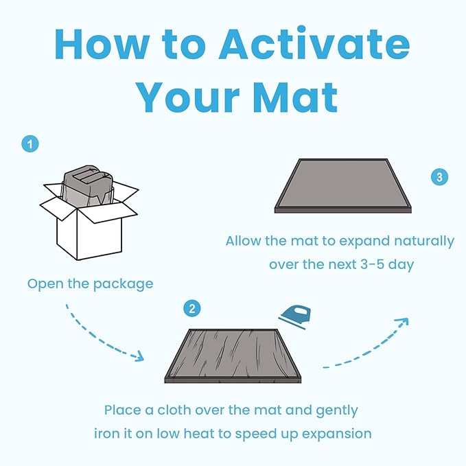 1.3" Thick Baby Play Mat for Floor Playpen, 71x59 Large Foam Tummy Time Mat, Padded Support Soft Plush Nursery Rug for Infant Kids Toddler Crawling Kick Activity (Royal Blue)