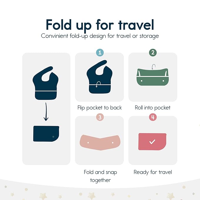 Tiny Twinkle Mess Proof Baby Bibs for Eating - Waterproof, Wipeable Bibs - Toddler Bibs - Travel Friendly - PFAS, PVC, BPA, Phthalate Free - Baby Food Bibs(5 Pack,Unisex Solids)