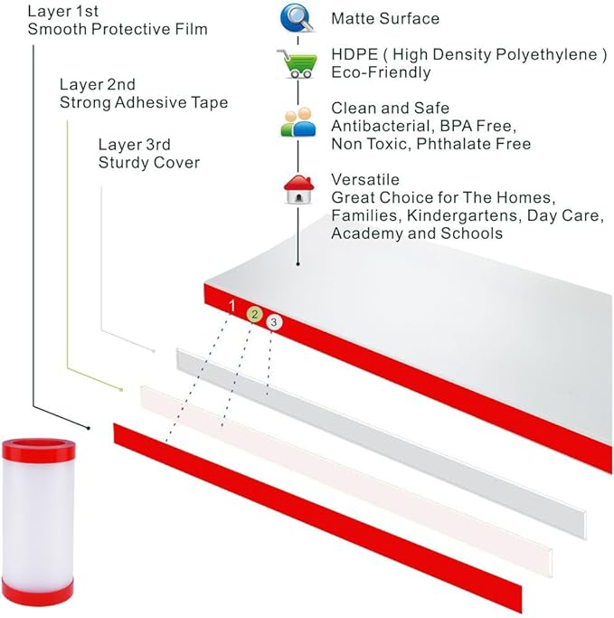 AILUOQI 4 Pack Door Jam Shield Finger Pinch Guard for Baby Proofing, Kids, Hinge Cover Pinch Guard for 90 & 180 Degree Doors Frame & Baby Gate. 47.2" H, 6.7" W