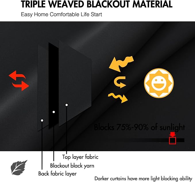 ANRODUO Back Tab Blackout Curtains for Bedroom Living Room, Rod Pocket Pinch Pleated Thermal Insulated Room Darkening Curtains 96 Inches Long 2 Panels, Black, 52 x 96 Inch