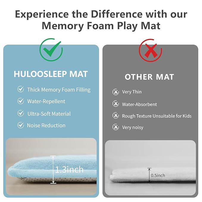 Baby Play Mat for Floor,1.3" Thick Elasti-Foam 50"×50" Playpen Mat for Tummy Time,Water Repellent Soft Coral Velvet for Toddler,Infant,Kids,Non-Slip Backing Safe for Crawling(Light Blue)