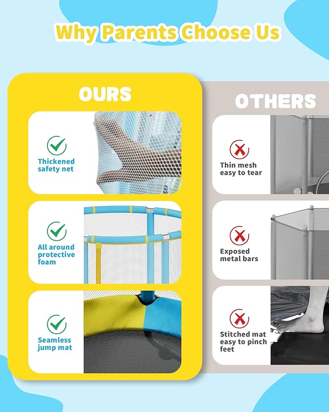 55” Trampoline for Kids, Powder-Coated Mini Trampoline for Toddlers, Indoor Outdoor Toys with Adjustable Gymnastics Bar, Swing, Basketball Hoop, Birthday Gifts for Boys & Girls Ages 1-8