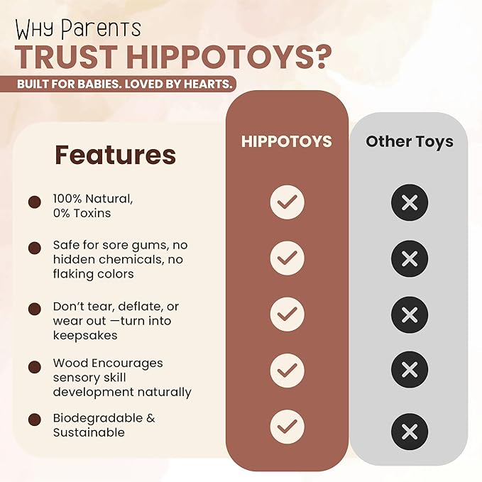 100% Wooden Baby Toy | No Paint, No Plastic | Eco-Friendly Rattle for 0–6 Months