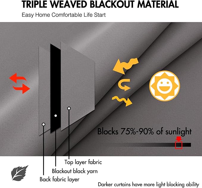 ANRODUO Back Tab Blackout Curtains for Bedroom Living Room, Rod Pocket Pinch Pleated Thermal Insulated Room Darkening Curtains 84 Inches Long 2 Panels, Grey, 52 x 84 Inch