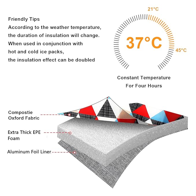 Accmor Breastmilk Cooler Bag, Baby Bottle Cooler Bags, Insulated Bottle Cooler Tote Bags On The Go, Fits 4 Large 8oz Bottles, for Nursing Mom Daycare Travel