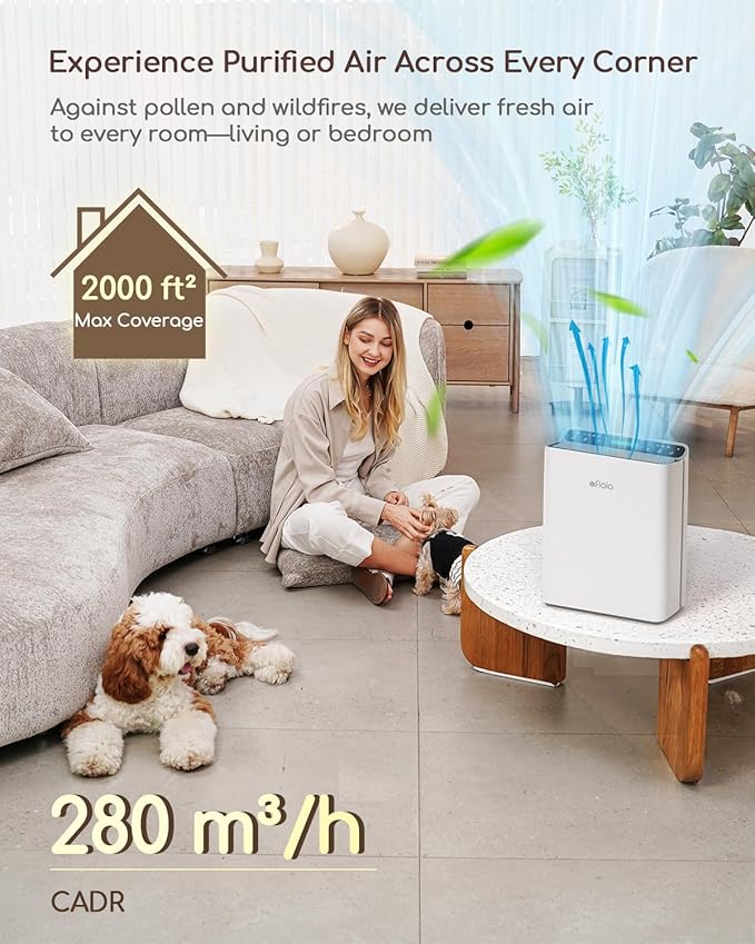 Afloia Air Purifier for Home Large Room Bedroom Up to 2000Ft² with PM2.5 Air Quality Monitor Smart Auto Mode, Washable Pre Filter Cleaner for Pet, Europa 2.0