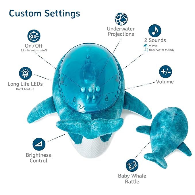 Cloud B Ocean Projector Nightlight with White Noise Soothing Sounds | Adjustable Settings and Auto-Shutoff | Tranquil Whale Family - Blue