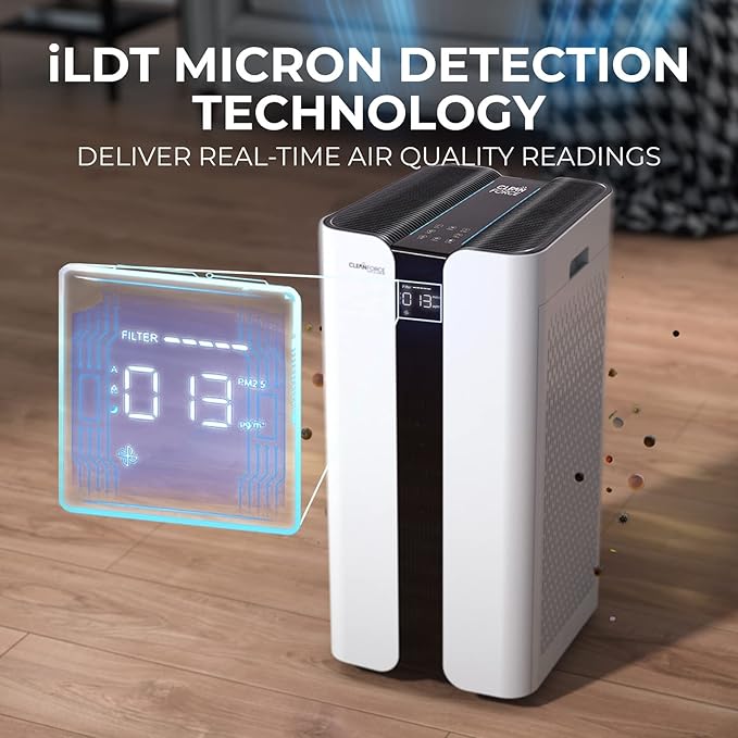 CleanForce MEGA1000 Extra large Air Purifier for home large room, covers 3000 sqft, H13 True HEPA Filter, Filters 99.97% dust, smoke, odor, pollen, VOCs, Commercial Air Cleaner for office, classroom