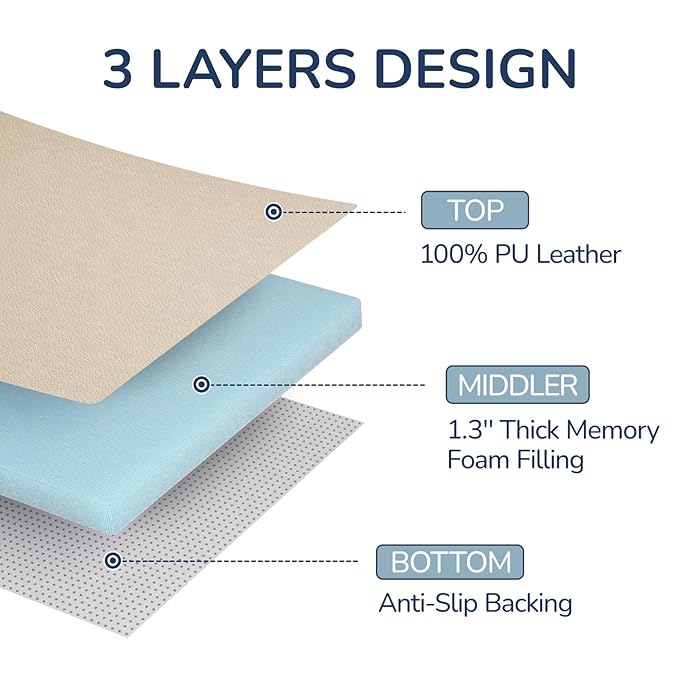 Baby Play Mat for Floor,1.3'' Thick Memory Foam Play Mat,Soft PU Leather Muscle Mat Rug,Cushioned & Waterproof Playpen Mats,Non Slip Crawling Padded Tummy Time Mat for Toddlers,Infants,Kids