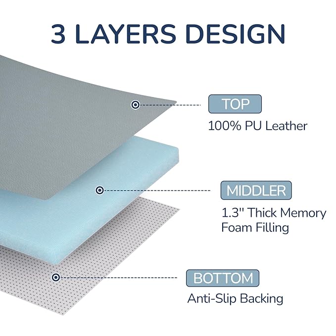 Baby Play Mat for Floor,1.3'' Thick Memory Foam Play Mat,Soft PU Leather Muscle Mat Rug,Cushioned & Waterproof Playpen Mats,Non Slip Crawling Padded Tummy Time Mat for Toddlers,Infants,Kids