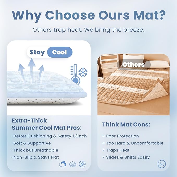 Baby Play Mat for Summer,1.3 Thick Memory Foam Cooling Floor Tummy Time Mat, Soft & Breathable, Non-Slip Rectangular for Toddlers’ Playtime & Rest(Light Blue,39"x59")