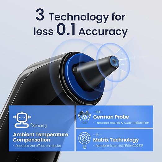 Ear Thermometer for Kids, Babies and Adults, 1 Second Accurate Digital Thermometer, Mute Function, 3-Color Fever Alert, 3 Age Groups, 30 Memory Recall with 20x Probe Covers (LCD-Black)