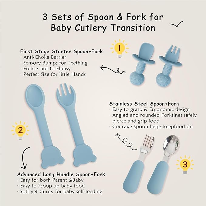 Baby Silicone Feeding Set, 13PCS Baby Self Feeding Set, Toddler Led Weaning Utensils Sets with Suction Bowl and Plate, 3 Set of Baby Spoons and Forks, Adjustable Bid, Sippy Cup with Straw and 2 Lids